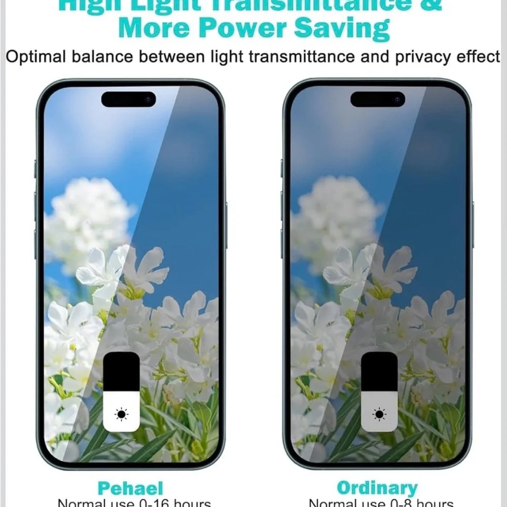 2 iPhone 16 Privacy Screen & Lens Protectors